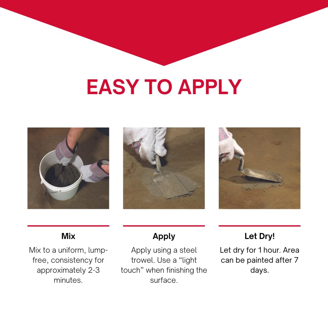 Mix with water to activate Akona Vinyl Cement Patch for versatile fixes.