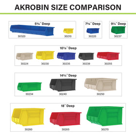 Akro-Mils AkroBins 30220 desk drawer fit highlights compact size for desk storage.