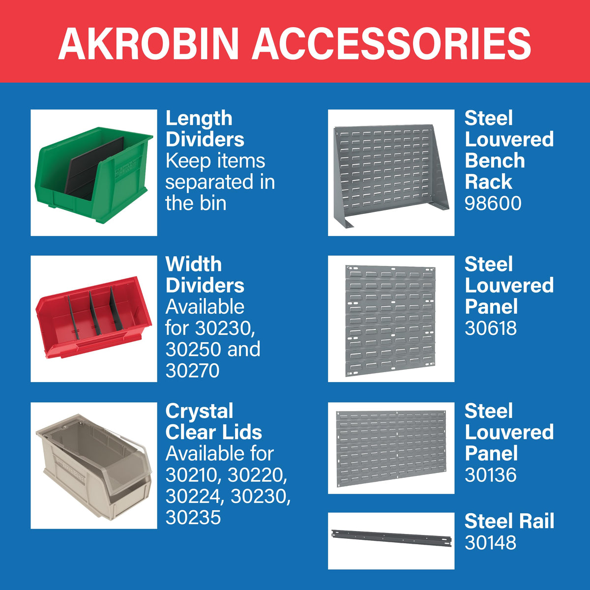 Akro-Mils AkroBins reinforced side ribs add strength during use