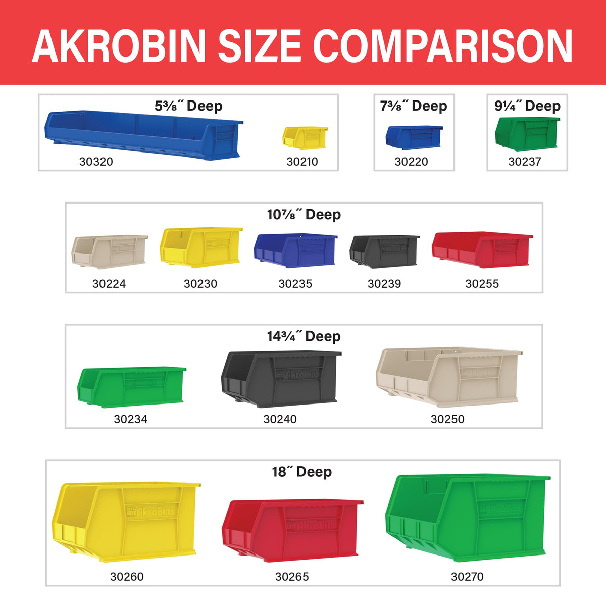 Akro-Mils AkroBins stacked on a shelf to maximize space.