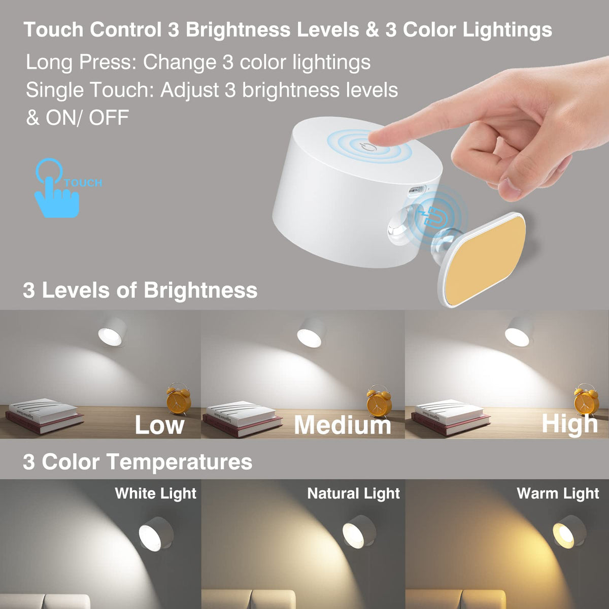 AKSDA battery wall light shows 360° rotation for flexible lighting.