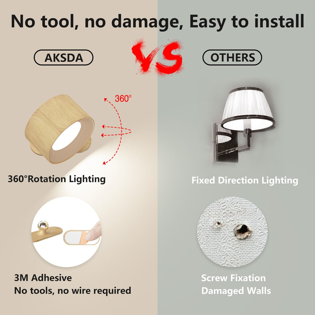 AKSDA cordless wall light mounted with adhesive base for drill-free setup