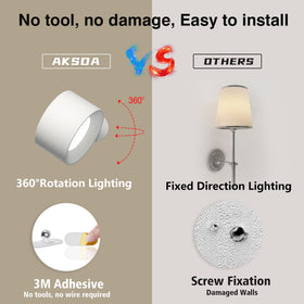 AKSDA wall light offers 3 color modes from warm to cool.