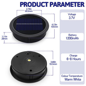Akynite auto on/off sensor minimizes dusk-to-dawn management.
