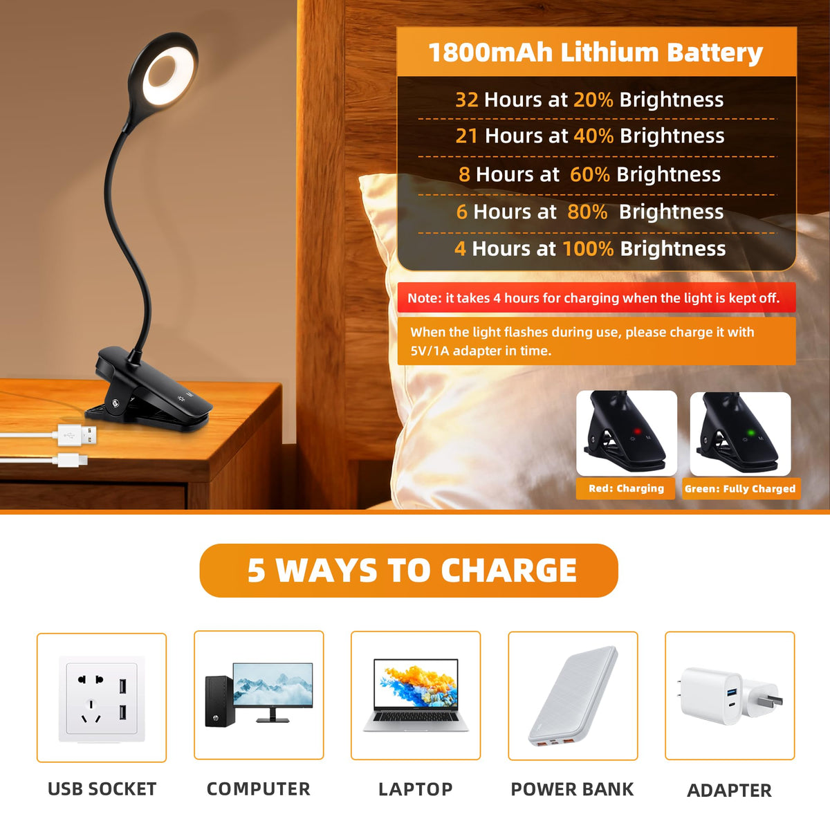 Akynite rechargeable reading light with USB charging for portable use.
