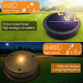 Akynite solar-panel cap with 1200mAh battery powers outdoor lanterns efficiently.