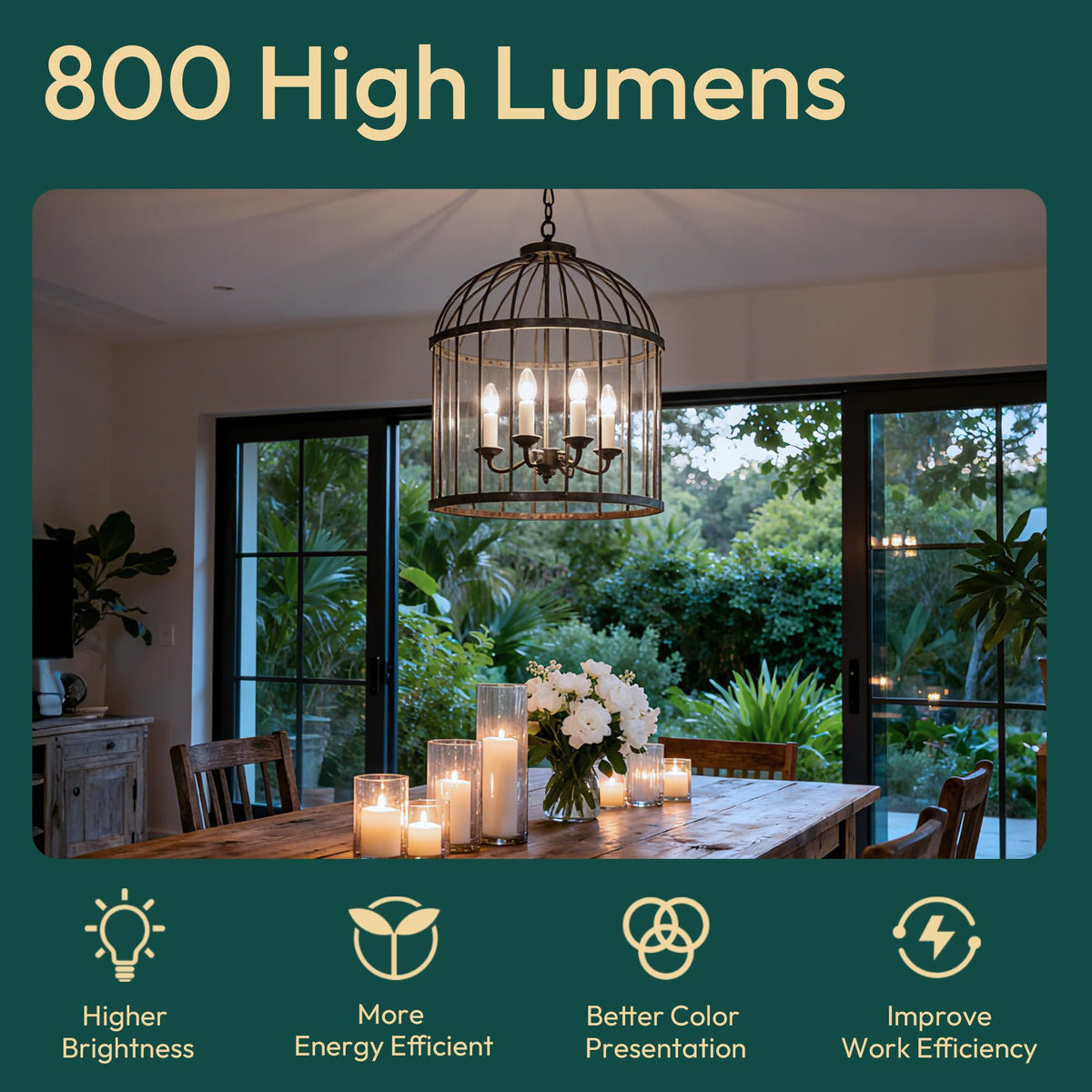 ALAMPEVER 5000K daylight white illumination for accurate colors in dining or study.