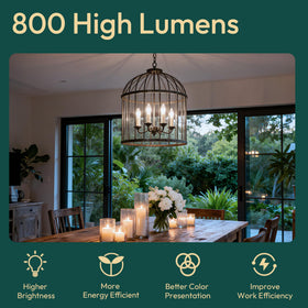 ALAMPEVER 5000K daylight white illumination for accurate colors in dining or study.