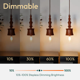 ALAMPEVER E12 base compatible bulb fits your light fixtures.