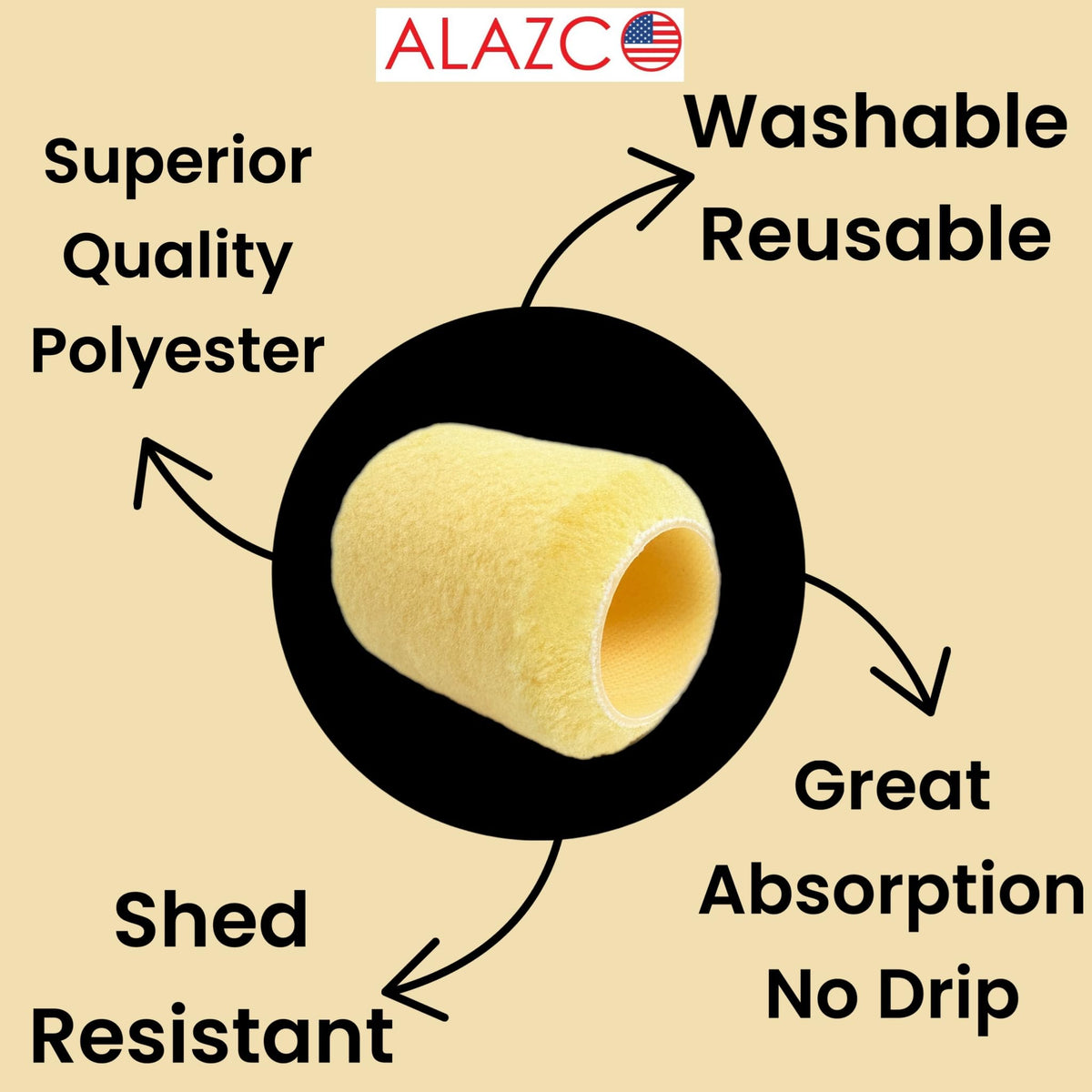 ALAZCO 3inch roller nap closeup reveals dense polyester fibers for better paint pickup.