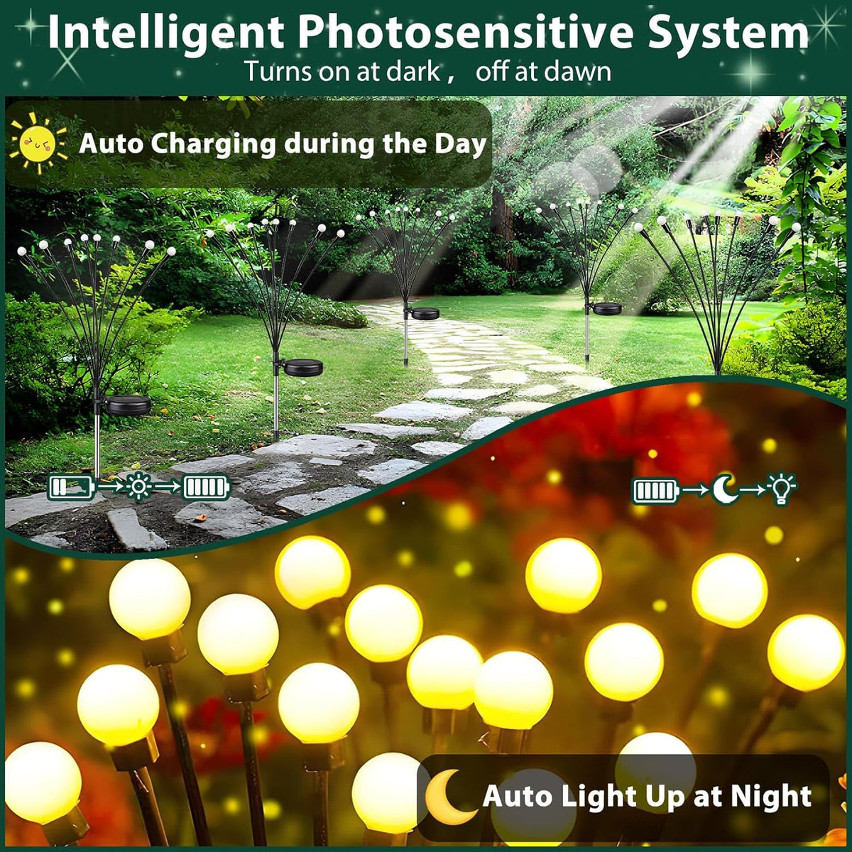 Albelt solar panel and high-capacity battery extend nightly runtime.