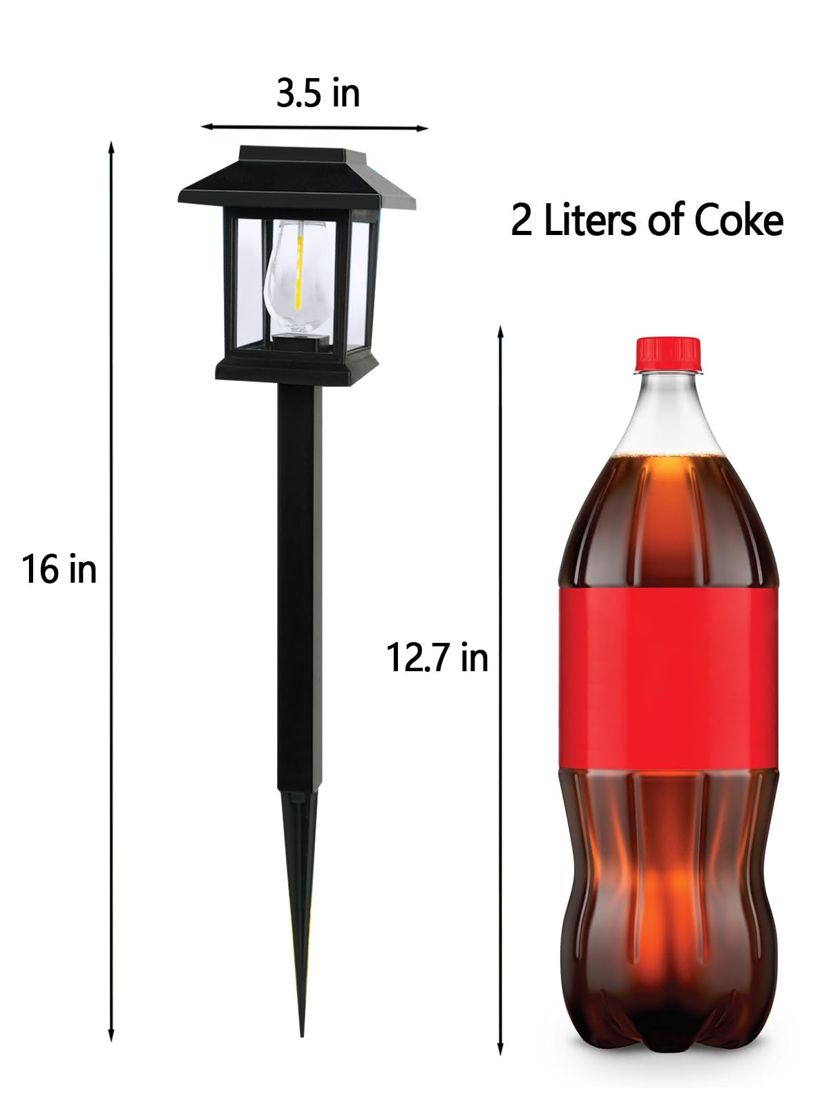 Albelt upgraded solar panel lights for faster charging and longer run