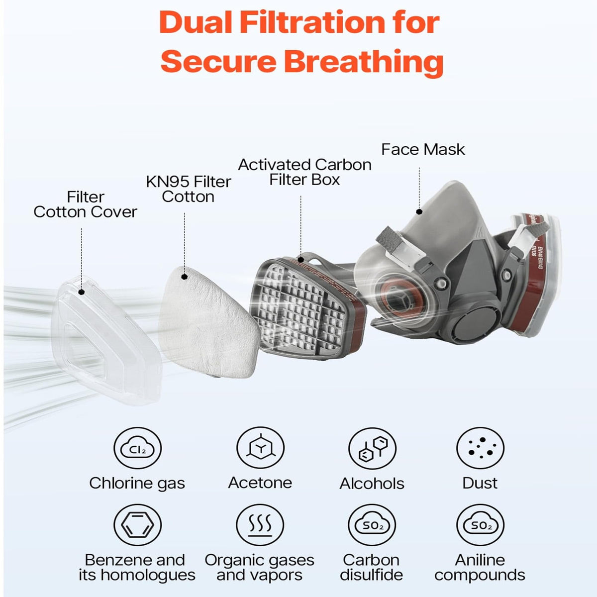 ALDZA Premium Respirator Kit safety glasses for clear view and eye protection.