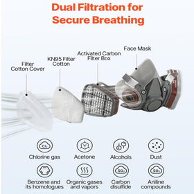 ALDZA Premium Respirator Kit safety glasses for clear view and eye protection.