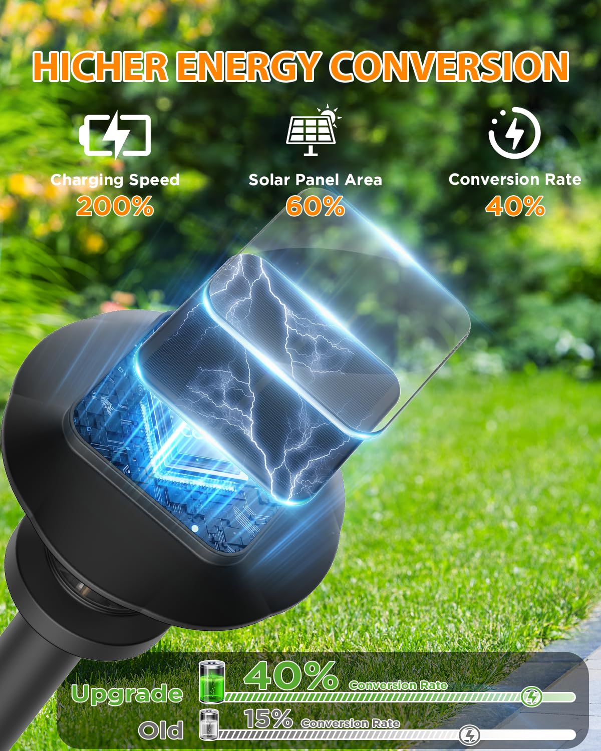 ALEPOD driveway light provides warm ambience along your entry.