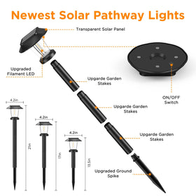 ALEPOD easy-install ground stake makes setup quick and tool-free.