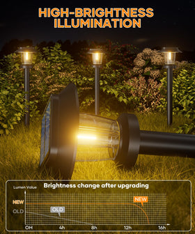 ALEPOD garden pathway light emits a soft glow to enhance garden ambiance.