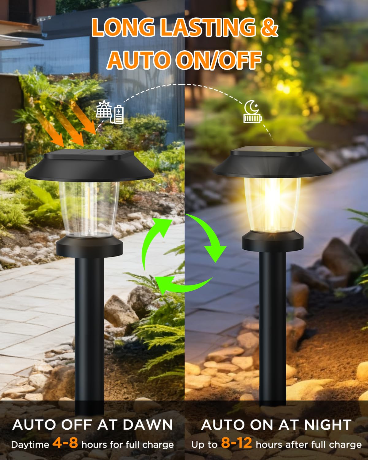 ALEPOD IP65 weatherproof light resists rain and snow for year-round use.