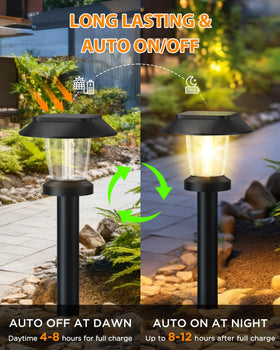 ALEPOD IP65 weatherproof light resists rain and snow for year-round use.