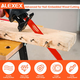 ALEXEX bi-metal blades with cobalt 8% close-up showing reinforced durability.