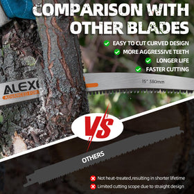 ALEXEX blade compatible with all brands of reciprocating saws