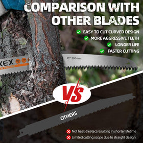 ALEXEX premium blades packaged for easy storage and replacement
