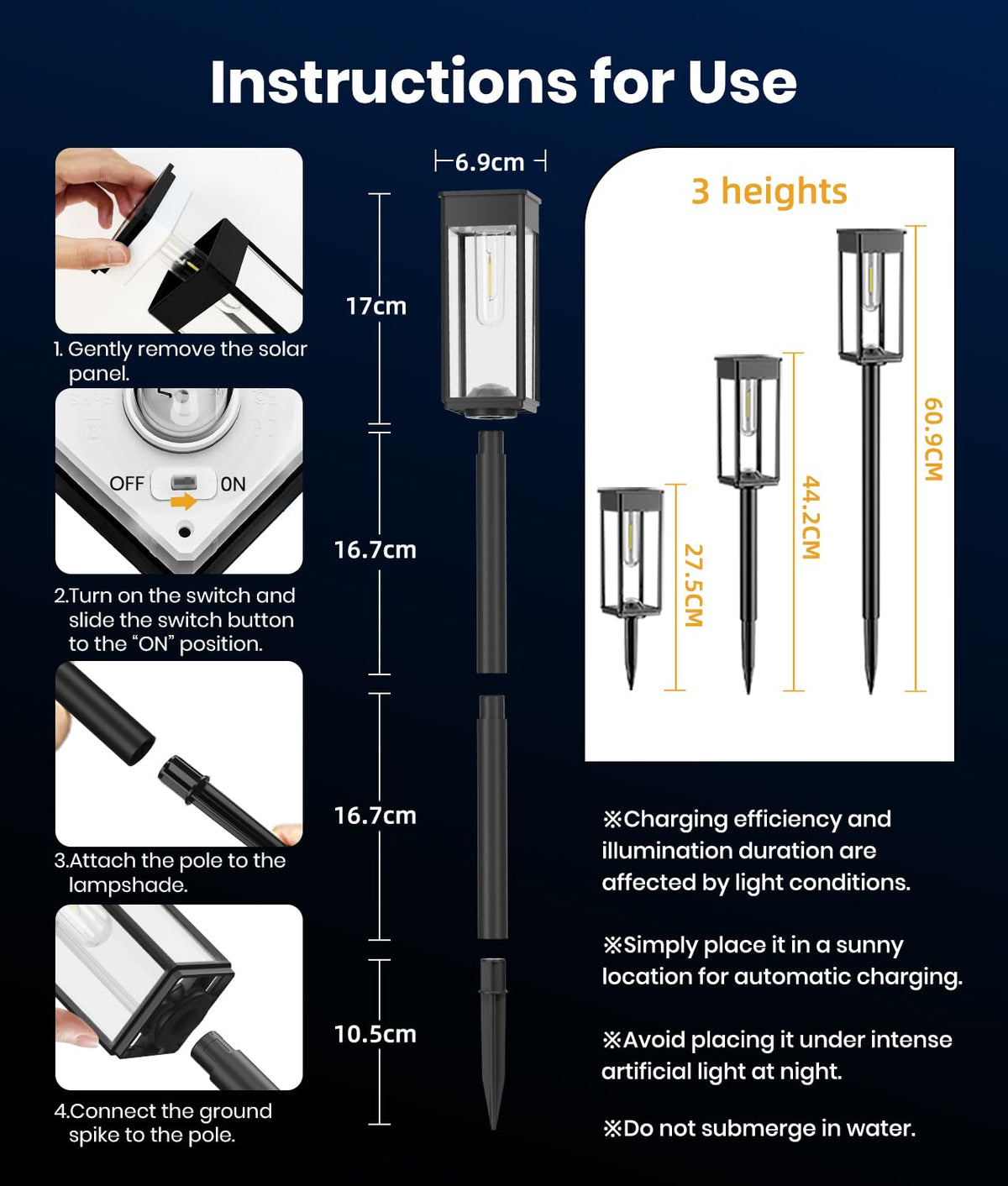 ALFIOT 1.85Wh battery powers 12-14 hours of bright illumination.