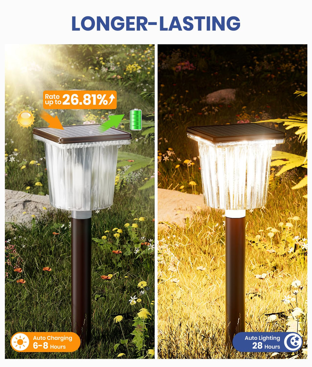 ALFIOT night garden ambience creates a welcoming perimeter glow after dark.