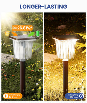 ALFIOT night garden ambience creates a welcoming perimeter glow after dark.