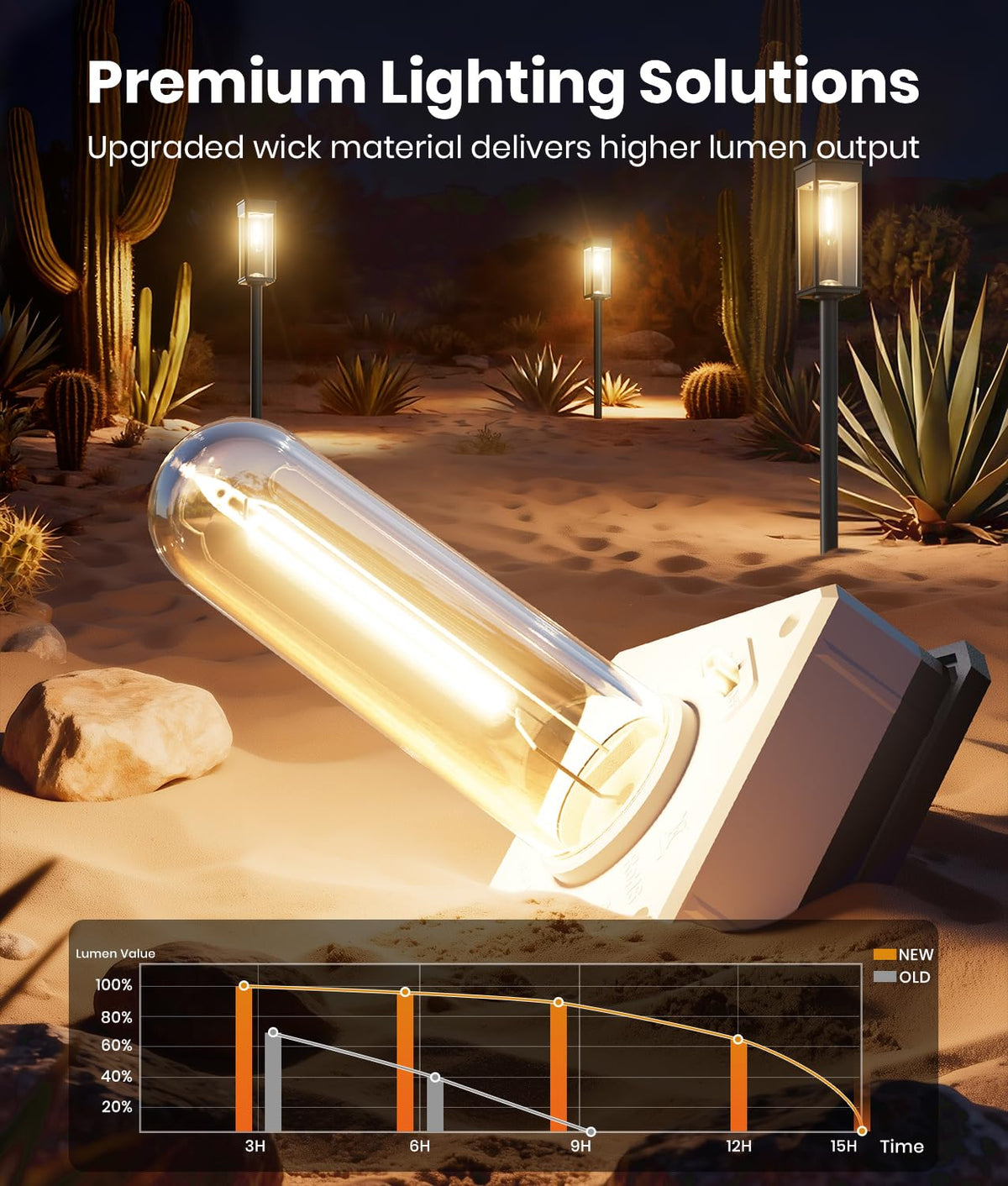 ALFIOT solar pathway lights installed on driveway at dusk provide welcoming ambience