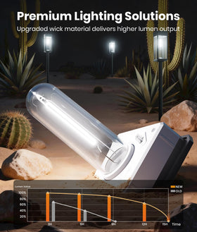 ALFIOT Solar Pathway Lights 8 Pack illuminate walkways with dusk-to-dawn efficiency.