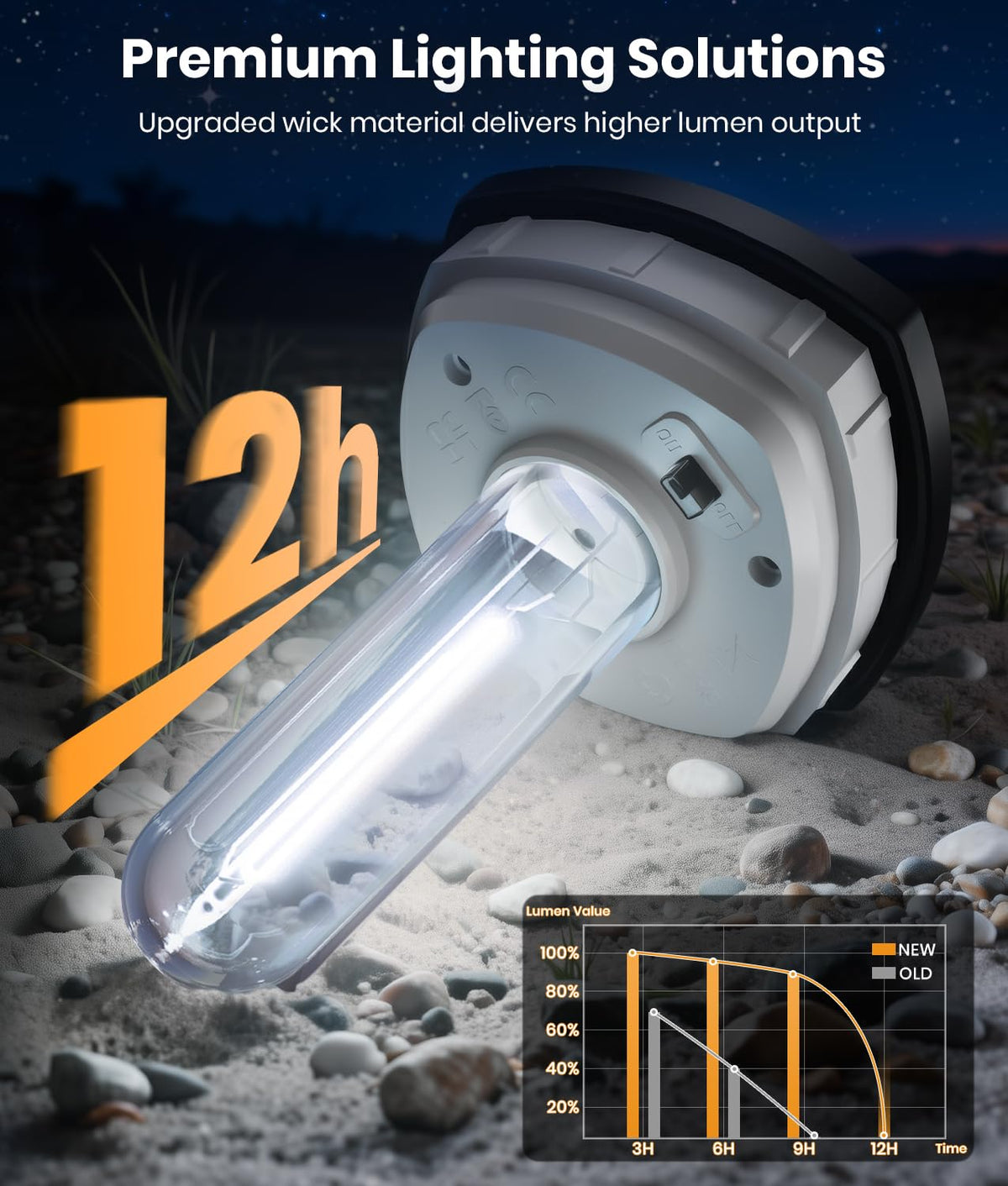 ALFIOT IP65 weatherproof design withstands rain and snow while keeping pathways bright.