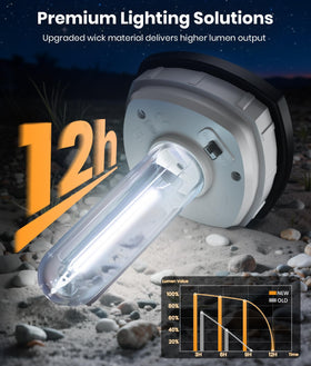 ALFIOT IP65 weatherproof design withstands rain and snow while keeping pathways bright.