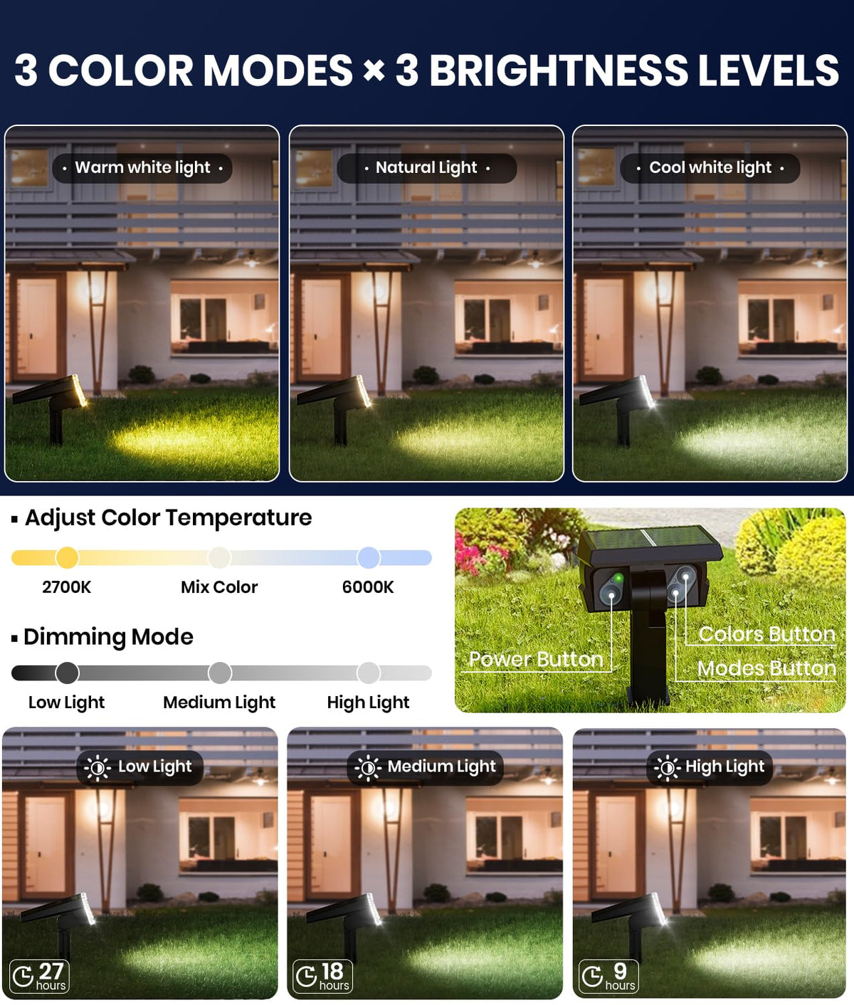 ALFIOT 3-color modes showcased for versatile garden ambience.