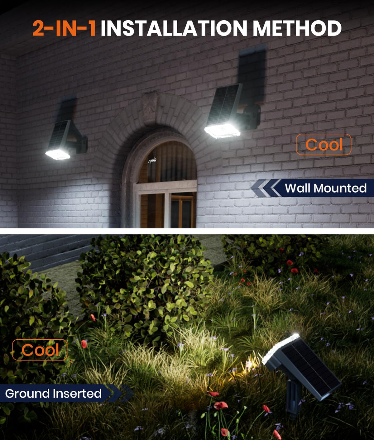 ALFIOT wall mount or ground stake mounting for flexible placement.