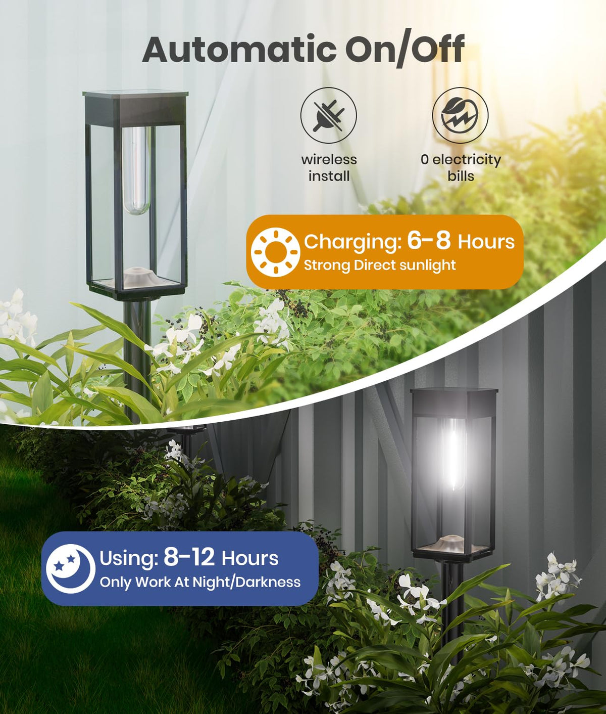 ALFIOT Outdoor pathway lights illuminate walkways and entrances along driveways.