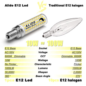 ALIDE E12 100W dimmable bulbs demonstrating 0-100% dimming range