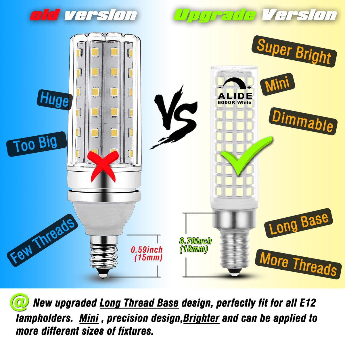 ALIDE E12 bulbs compact size shown for easy retrofit in small bases
