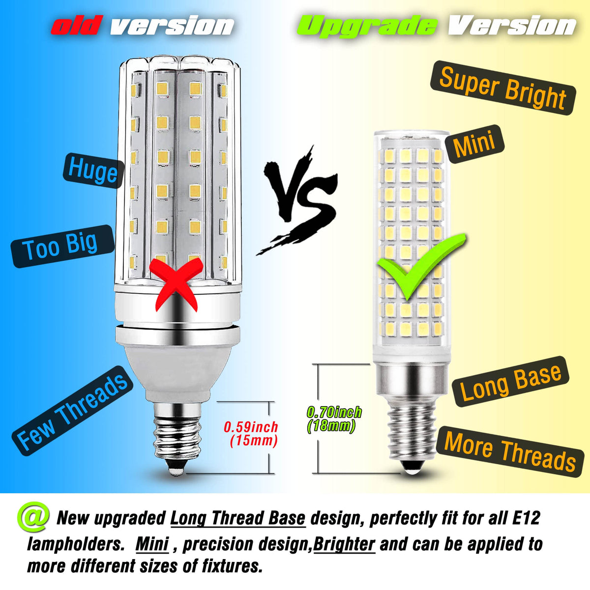 ALIDE E12 bulbs installed in ceiling fan or chandelier fixtures for strong illumination