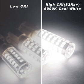 ALIDE energy-saving E12 bulbs reduce daily electricity use.