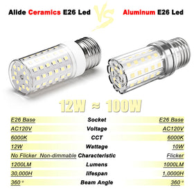 ALIDE E26 non-dimmable bulb fits fixtures without dimmers