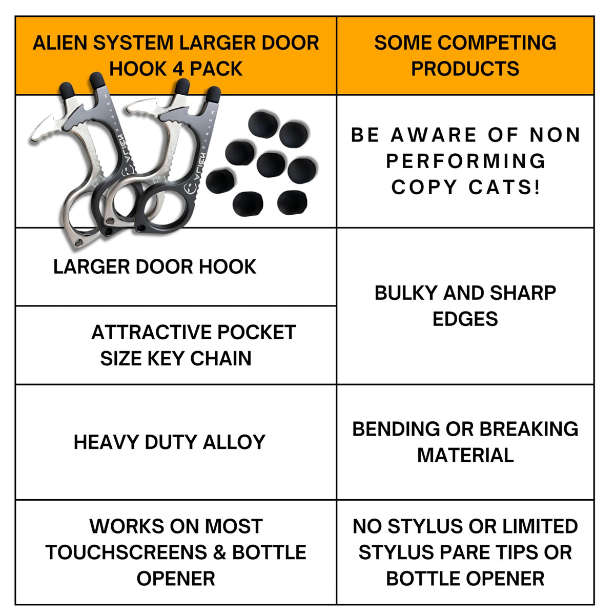 ALIEN SYSTEM travel-ready no touch tool, ideal for on-the-go use