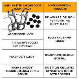 ALIEN SYSTEM travel-ready no touch tool, ideal for on-the-go use