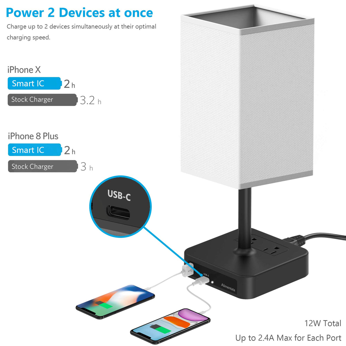 Alimentata bedside lamp with two AC outlets for multiple devices