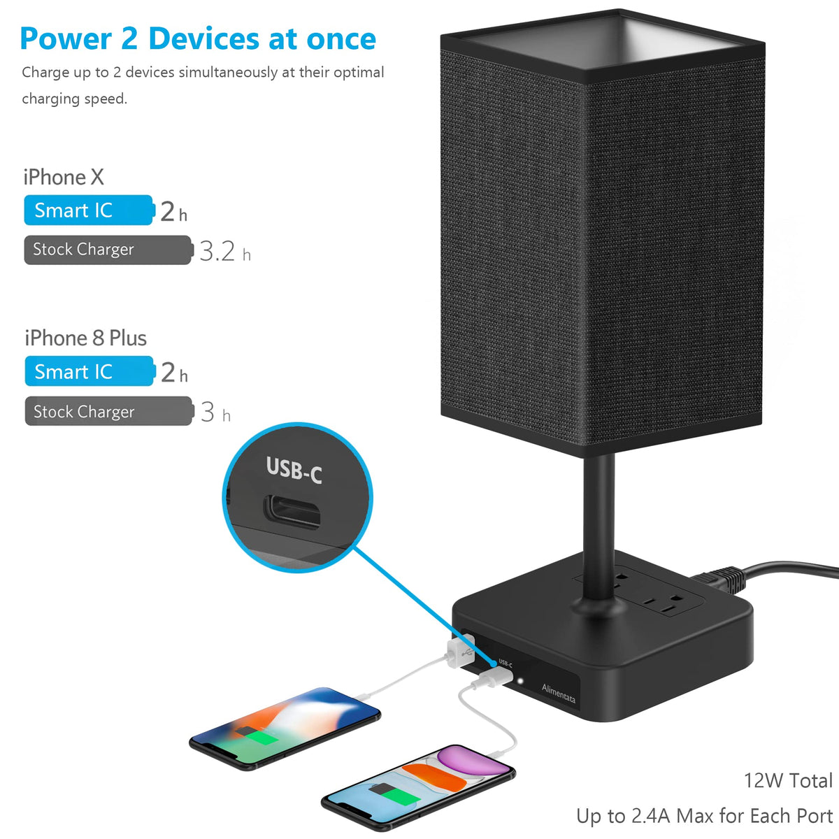 Alimentata bedside lamp USB-A port charges devices while reading.
