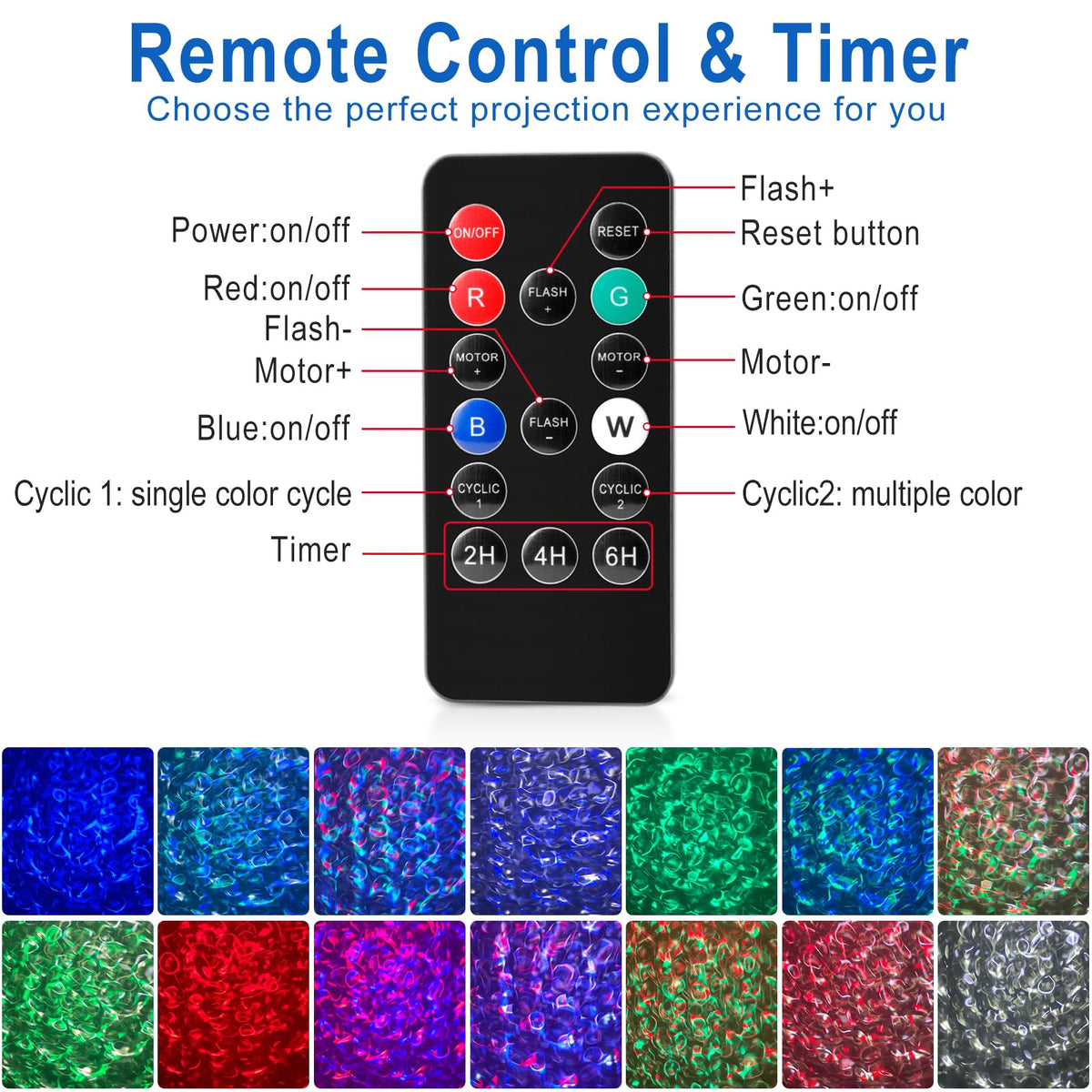 Alinkey projector covers up to 500 square feet from 22 feet away