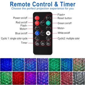 Alinkey projector covers up to 500 square feet from 22 feet away