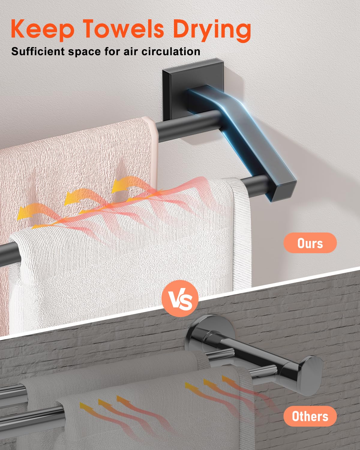 Heavy duty towel bar supports heavy towels with ease