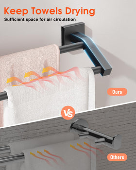 Heavy duty towel bar supports heavy towels with ease
