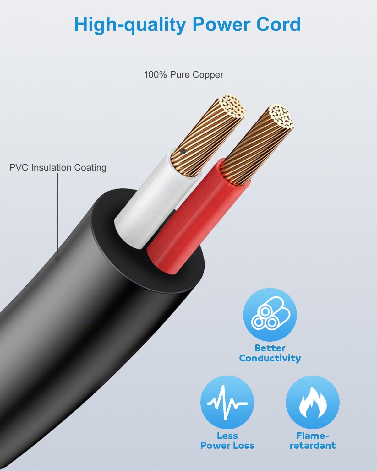 ALITOVE 5V-15A 75W output supports stable power delivery